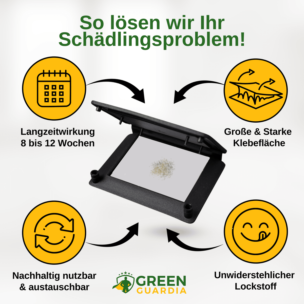 Bettwanzen Falle mit Pheromon - Lockstoff - Green Guardia - Ihr Experte für Schädlinge und Pflanzen