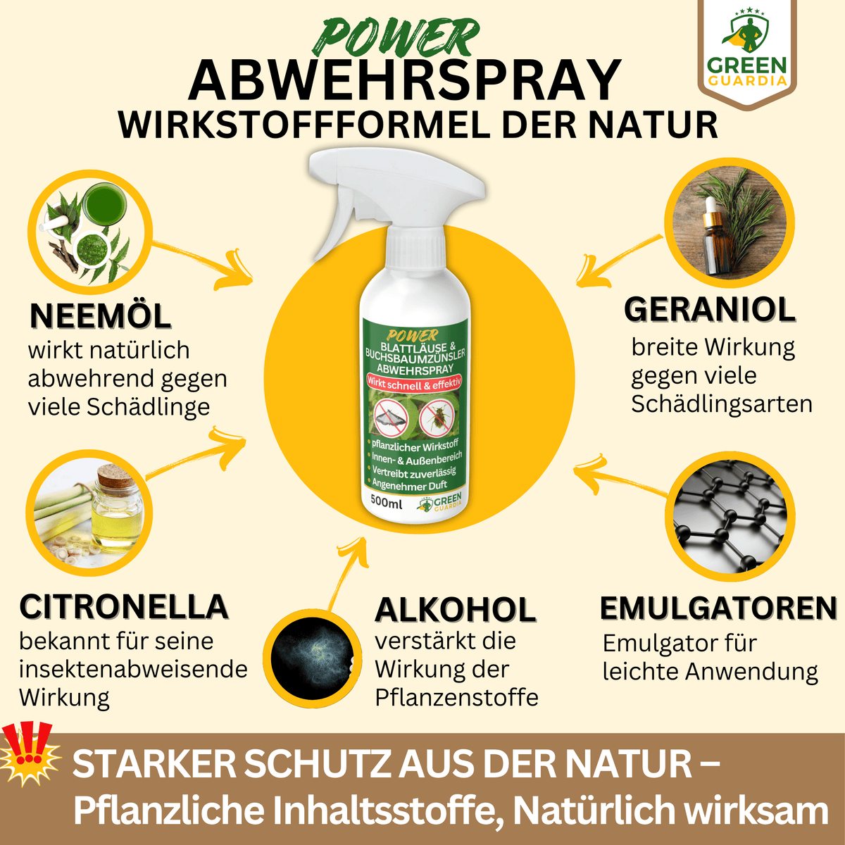 Blattläuse Abwehrspray Power - Konzentrat - Green Guardia - Ihr Experte für Schädlinge und Pflanzen
