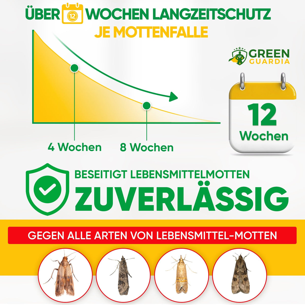 Lebensmittelmotten - Falle (10 Stück Vorteilspack) - Green Guardia - Ihr Experte für Schädlinge und Pflanzen