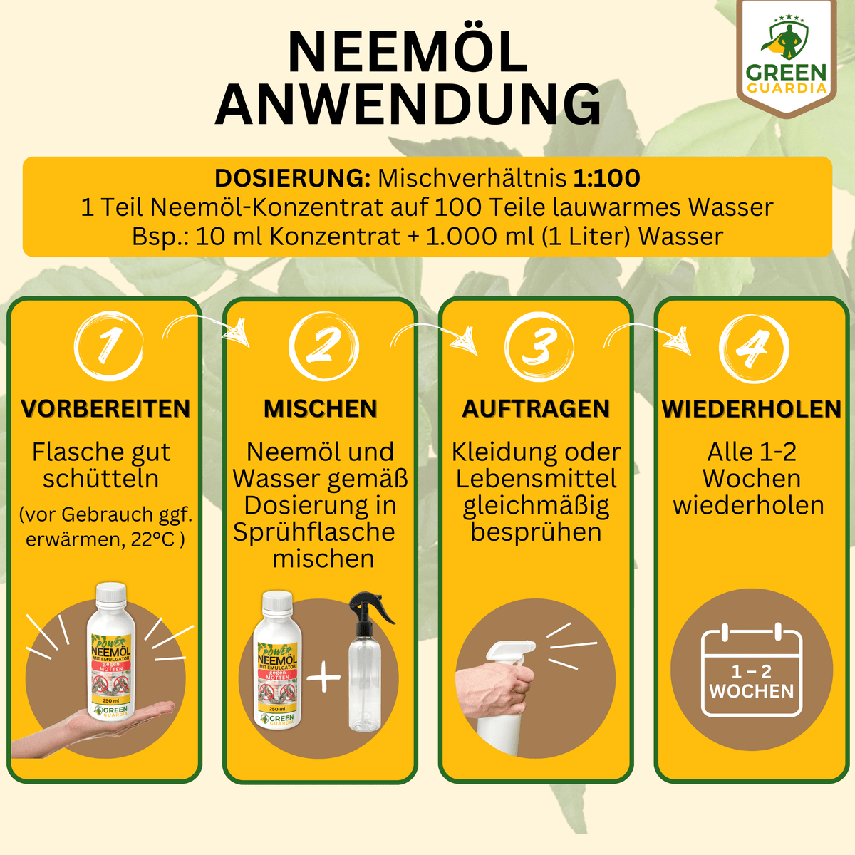 Power Neemöl gegen Lebens - & Kleidermotten - Green Guardia - Ihr Experte für Schädlinge und Pflanzen