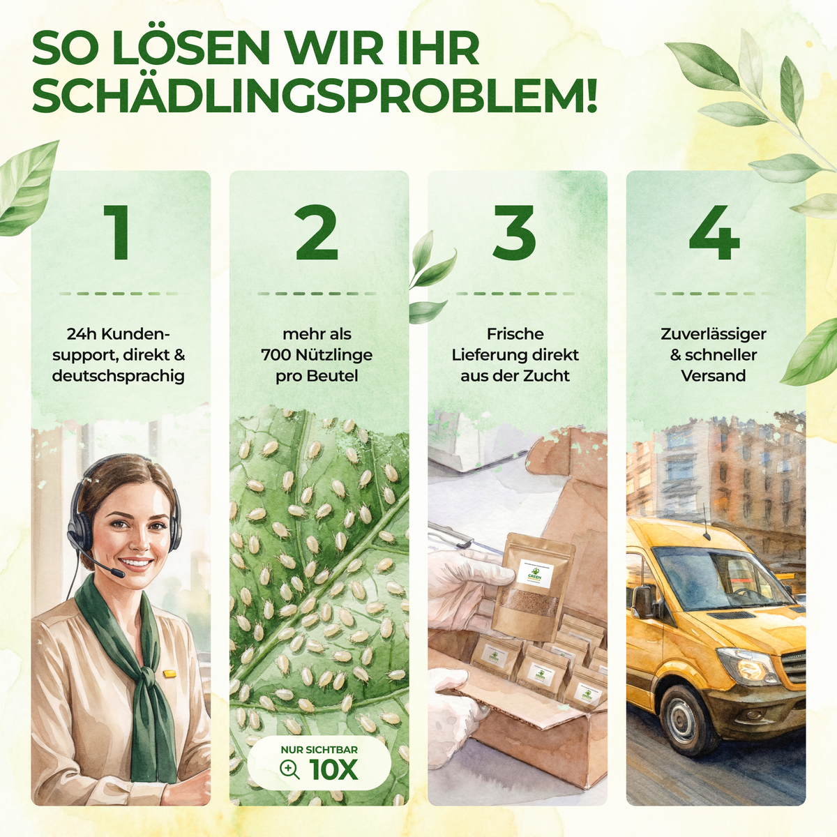 Rovmideblanding mod trips og spindemider – løst produkt