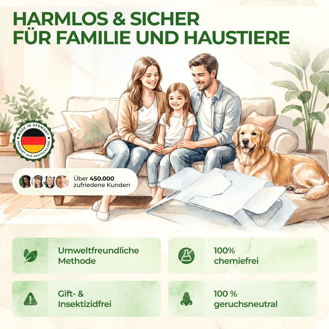 Ungeziefer / Insekten Falle - Green Guardia - Ihr Experte für Schädlinge und Pflanzen